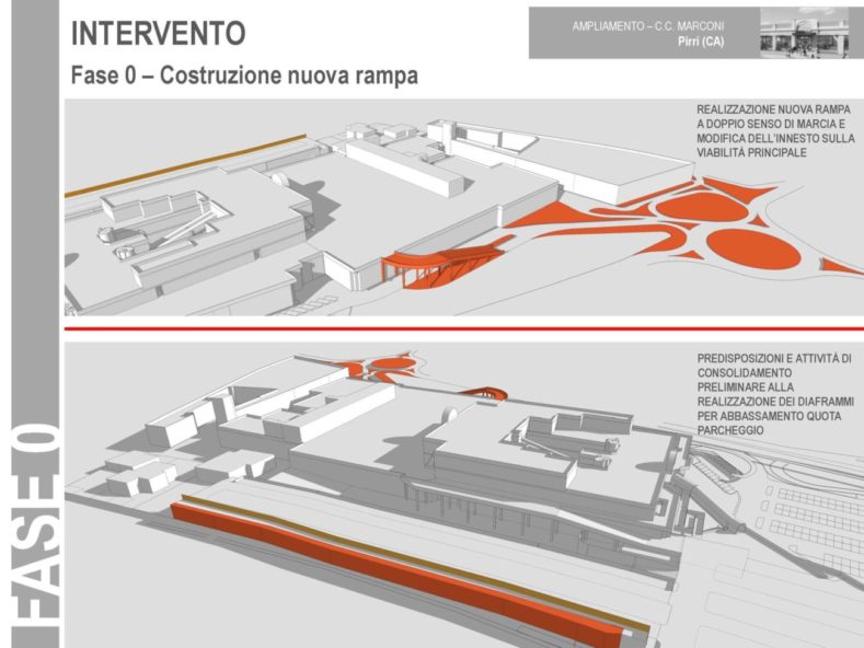 contiAssociati-CCMarconi-FaseIniziale