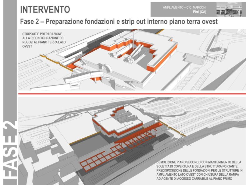 contiAssociati-CCMarconi-Fase2