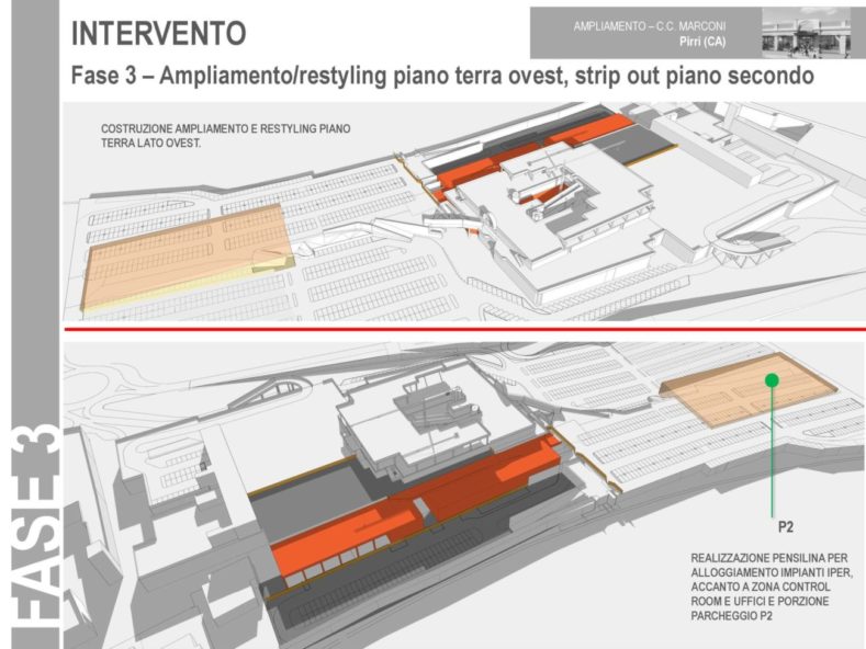 contiAssociati-CCMarconi-Fase3
