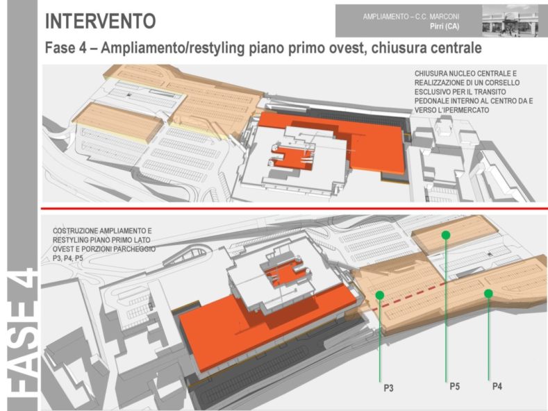 contiAssociati-CCMarconi-Fase4