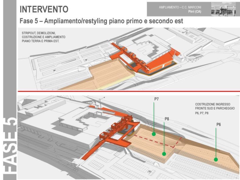 contiAssociati-CCMarconi-Fase5
