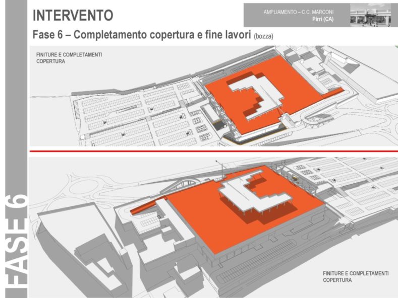 contiAssociati-CCMarconi-Fase6